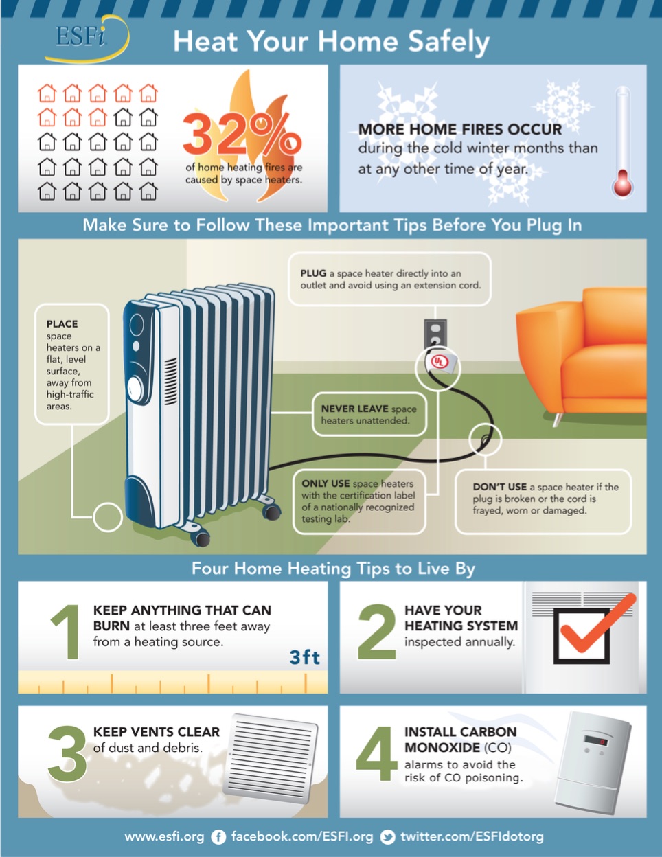 heat your home safely - electric space heater